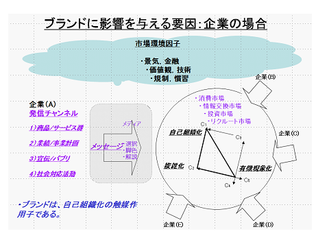 OutlineShape4