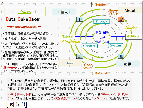 OutlineShape5