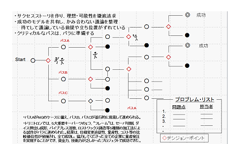 OutlineShape9