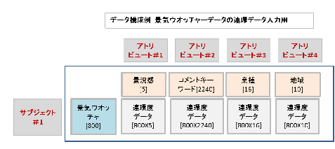 OutlineShape10