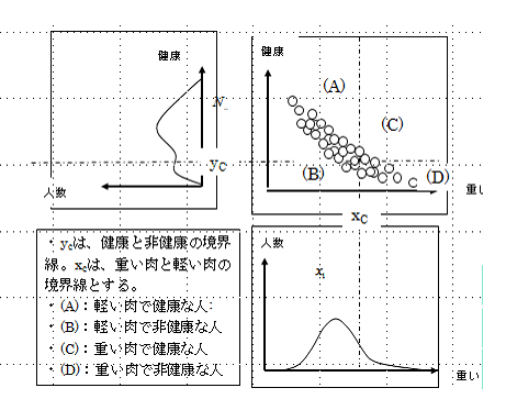 OutlineShape12