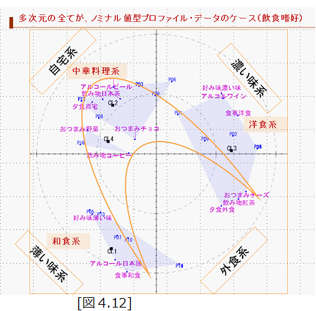 OutlineShape13