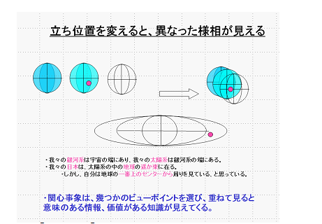 OutlineShape16