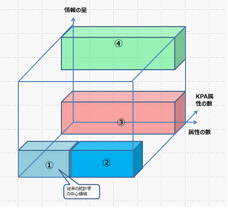 OutlineShape17