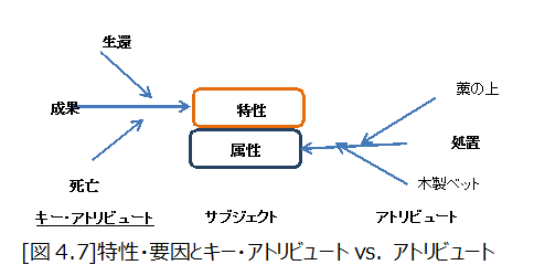 OutlineShape8