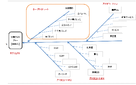 OutlineShape9