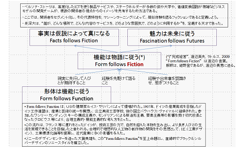 OutlineShape14