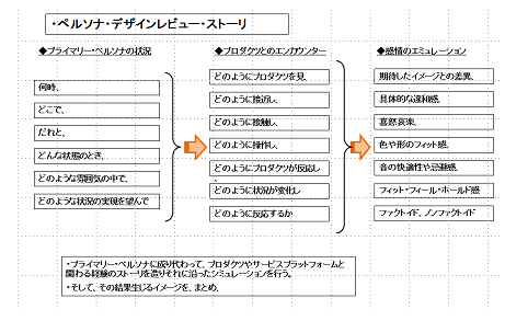 OutlineShape15