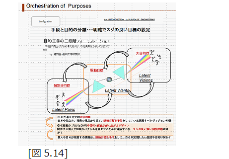 OutlineShape9