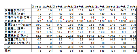 OutlineShape8