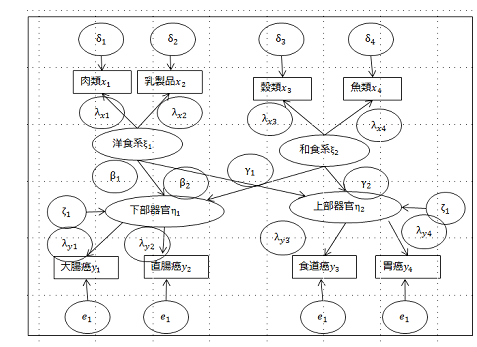 OutlineShape15