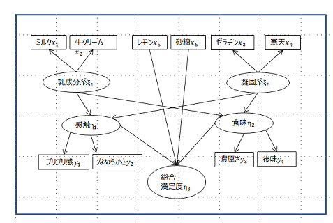 OutlineShape20