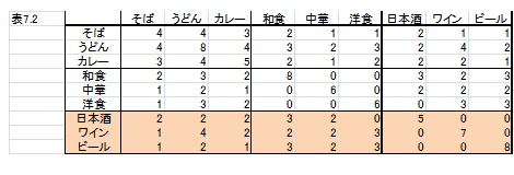 OutlineShape22