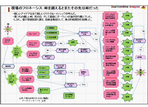 OutlineShape31