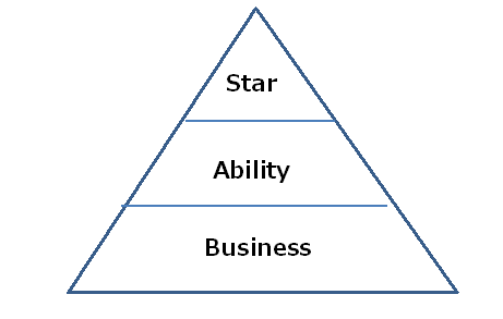 OutlineShape13