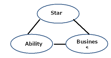 OutlineShape14