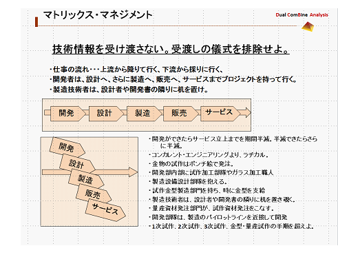 OutlineShape3