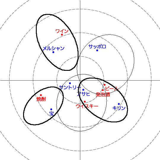 륳᡼MAP