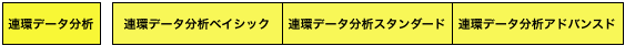 Saas型「連環データ分析」の3ラインナップ